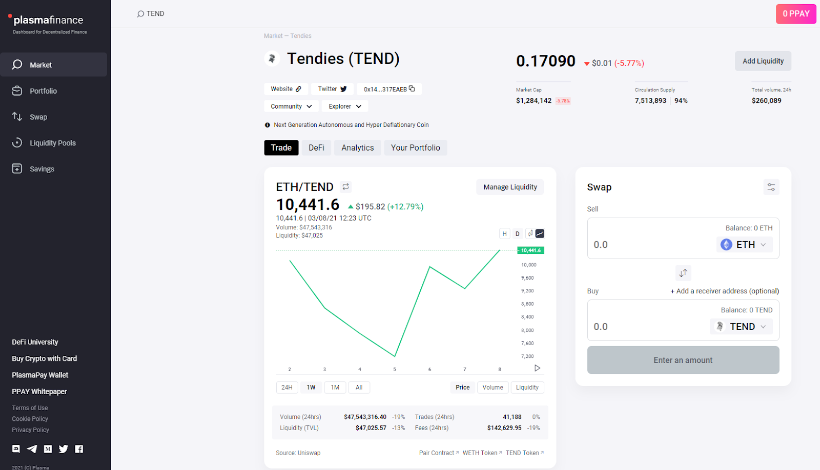 plasmafinance