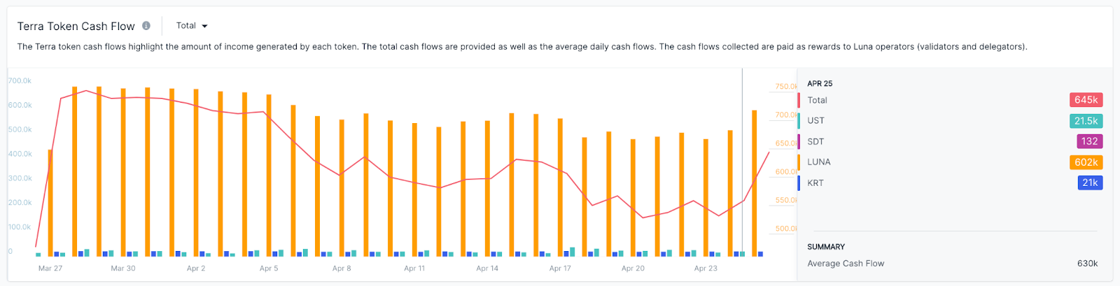cashflowterra