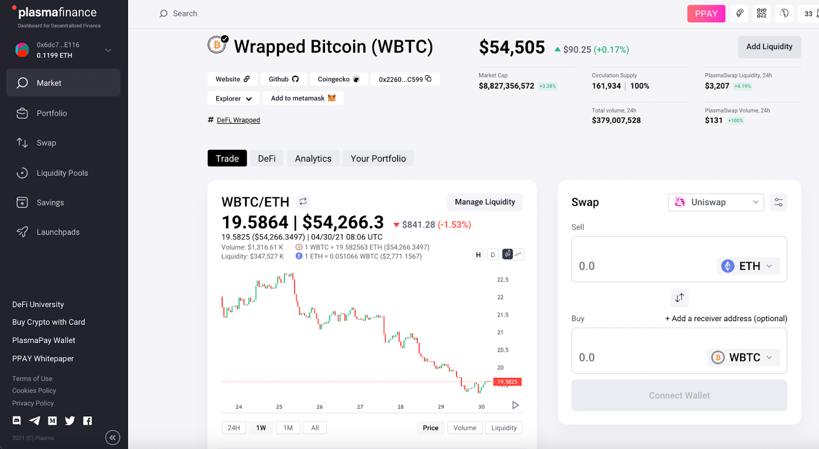 wbtcplasmaf