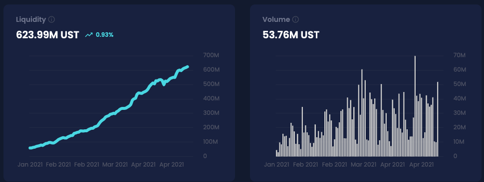 mirrorliquidity