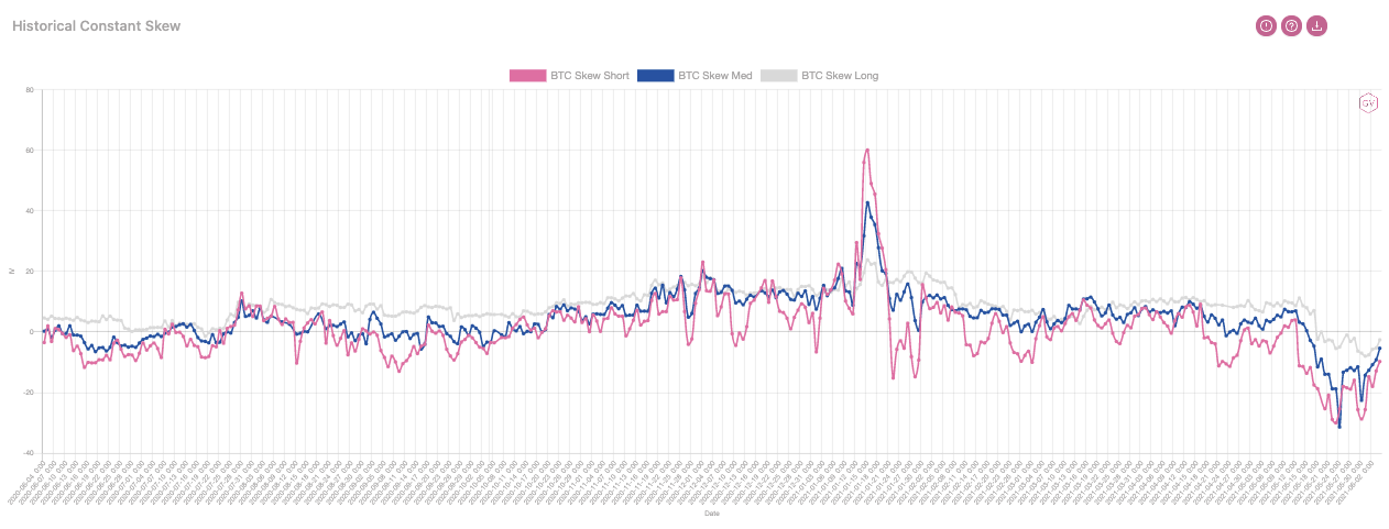 tokeninsight2