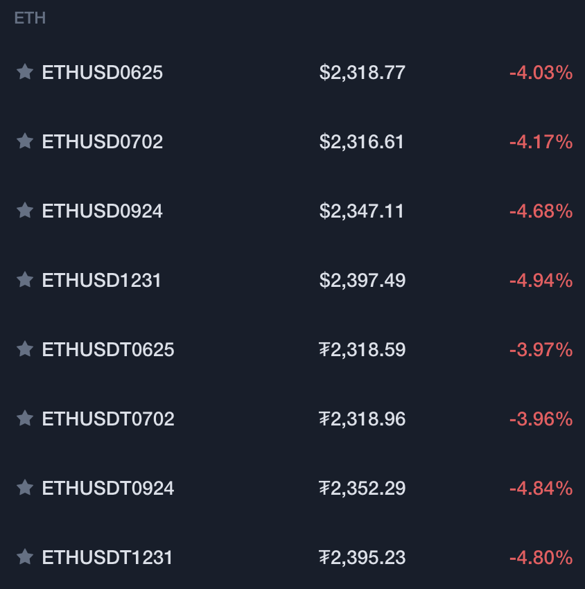 eth2