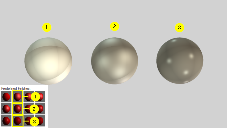 Forhåndsdefinerte finisher