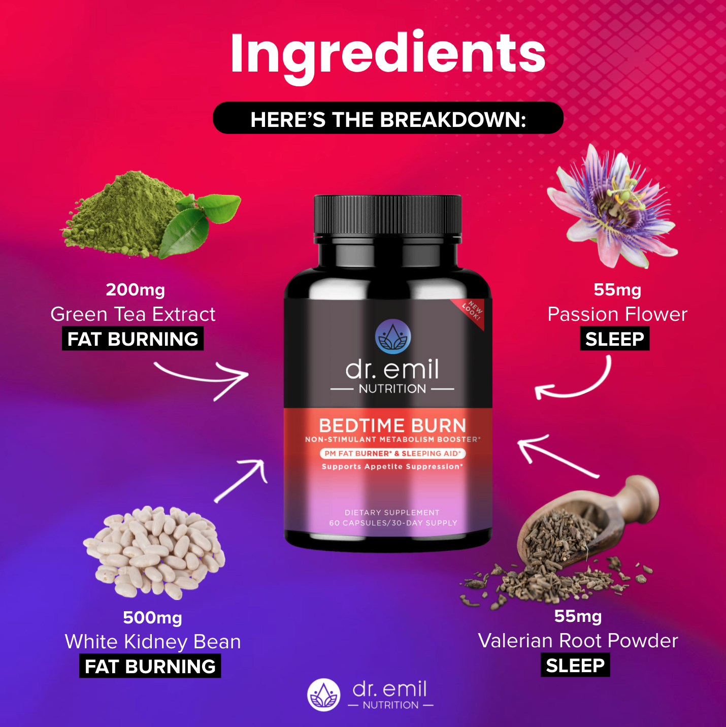 Understanding the Weight Loss Journey After Stopping Birth Control