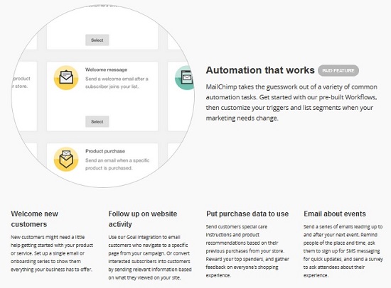 How To Use MailChimp Automation To Build Lasting Customers Mailmunch How To Use MailChimp Automation To Build Lasting Customers Mailmunch
