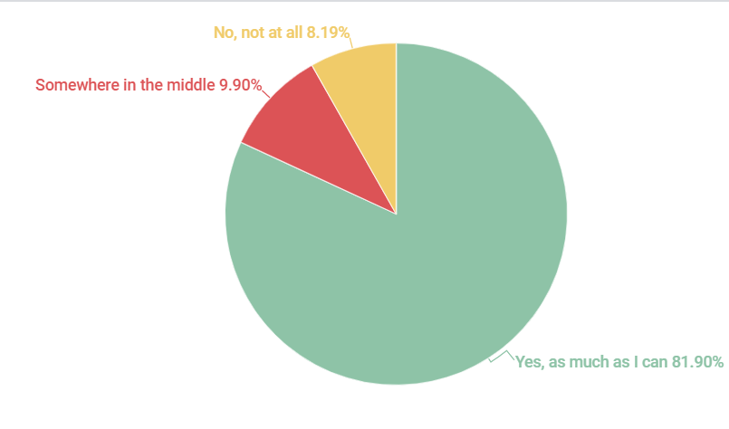 android preference results