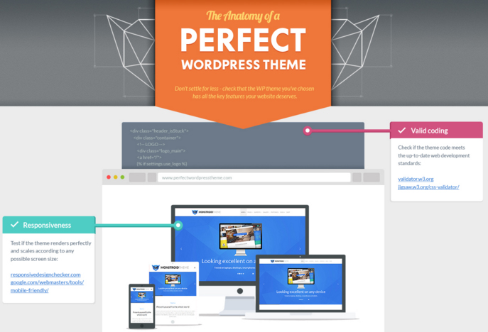 How to Choose the Best Theme for Your WordPress Website | Mailmunch