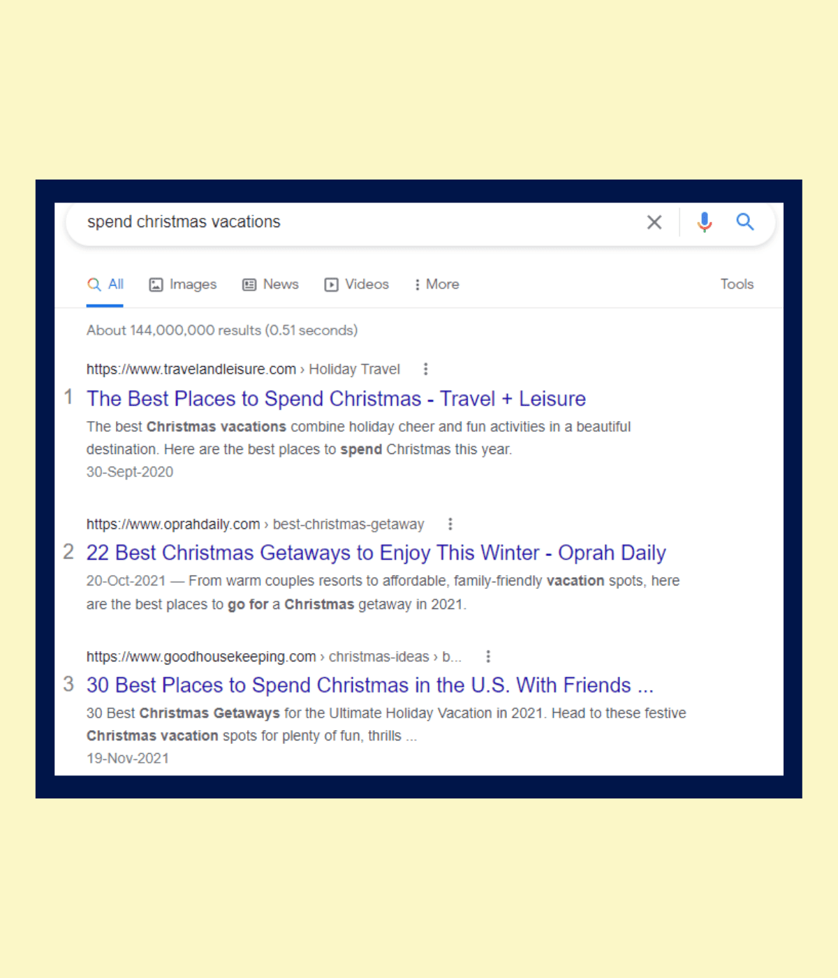 Ecommerce Marketing: The Definitive Guide [2023] | Mailmunch
