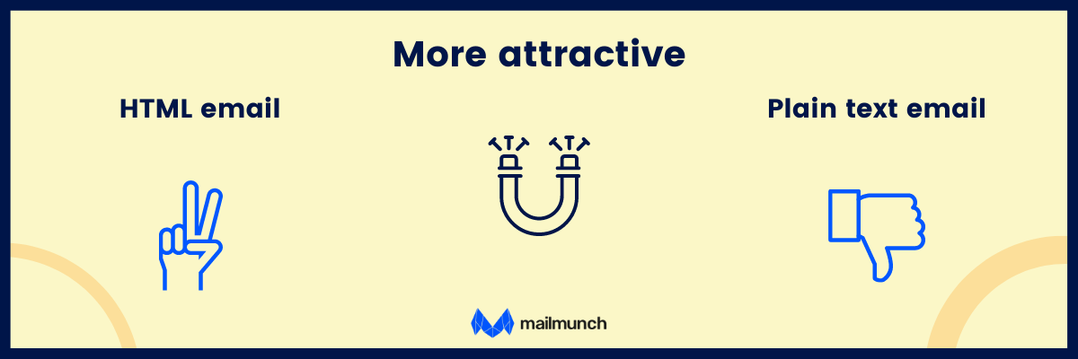 HTML vs Plain Text Email: Which Works Better in 2024? | Mailmunch