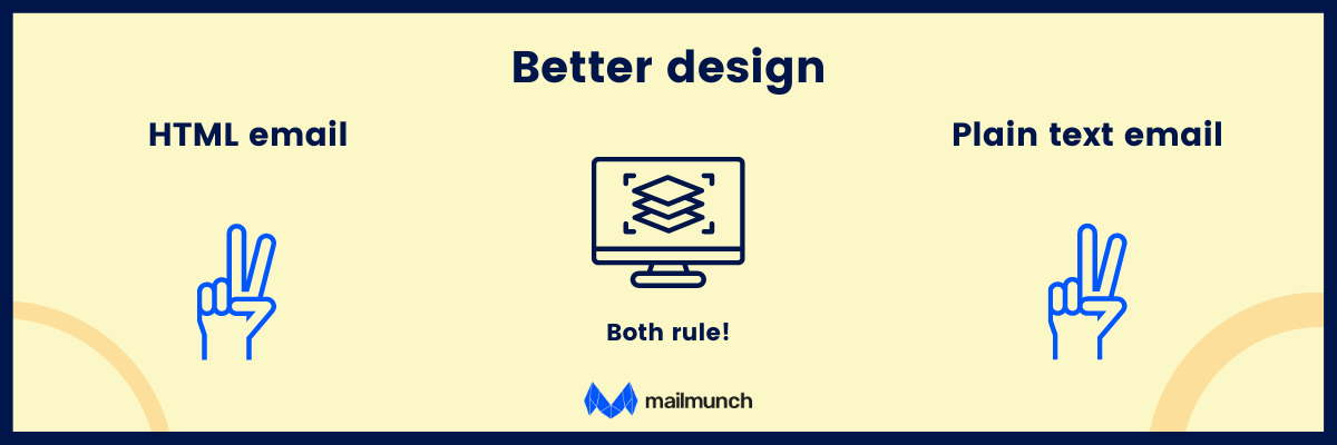 HTML vs Plain Text Email: Which Works Better in 2024? | Mailmunch