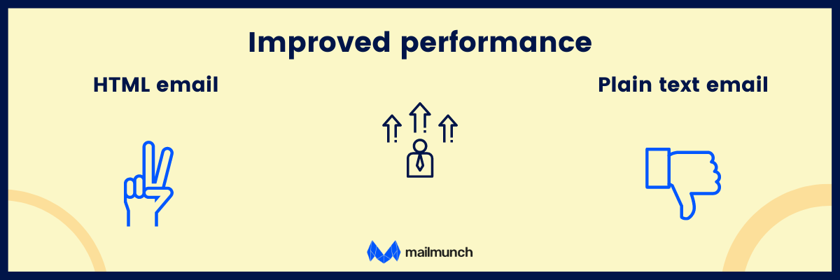 HTML vs Plain Text Email: Which Works Better in 2024? | Mailmunch