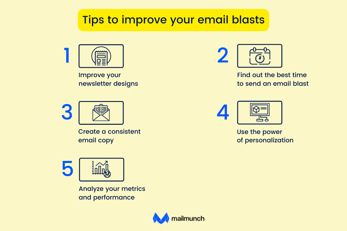 What is an Email Blast? And How to Nail It in 2024 Mailmunch