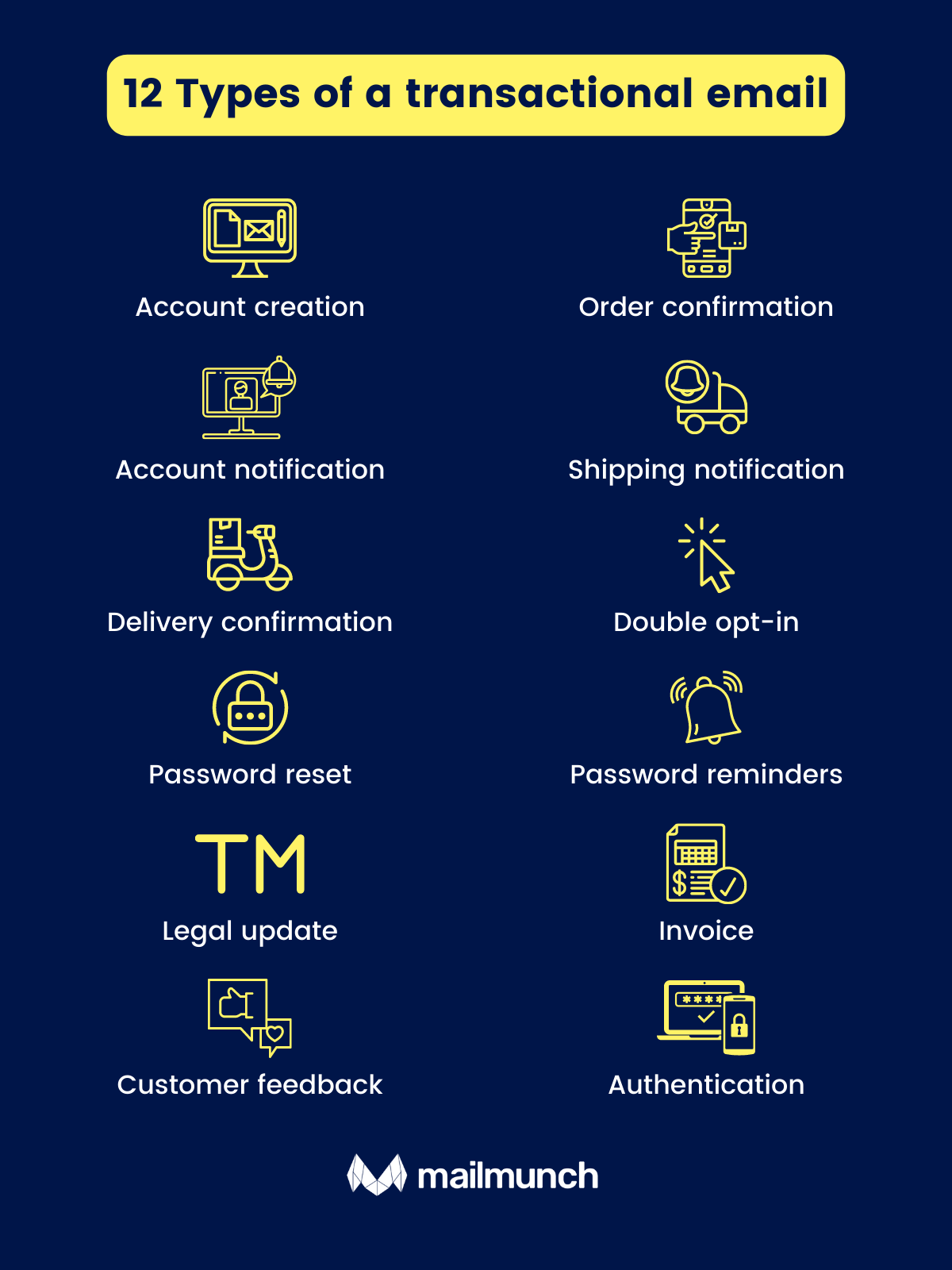 What is Transactional Email? Types, Examples & Best Practices Mailmunch
