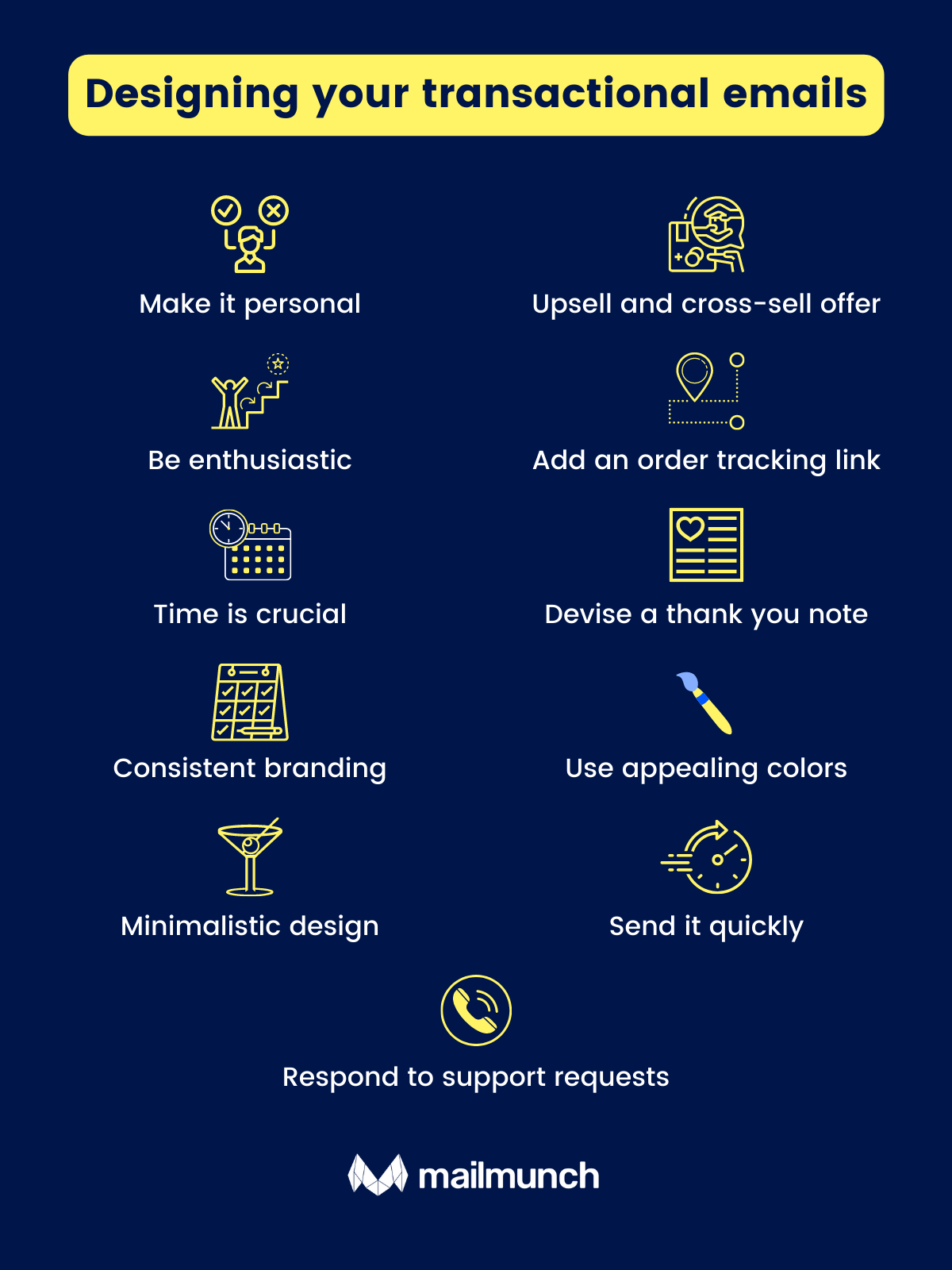 What is Transactional Email? Types, Examples & Best Practices | Mailmunch