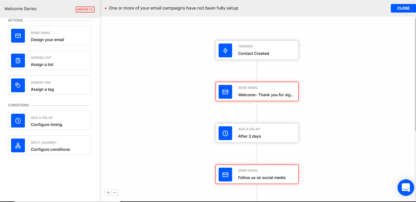 Email Automation: Definitive Guide for 2024 | Mailmunch