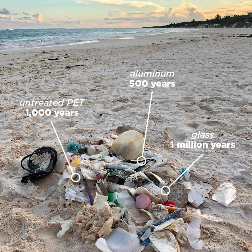 75+ July Newsletter Ideas For Your Marketing Campaigns in 2024 Mailmunch