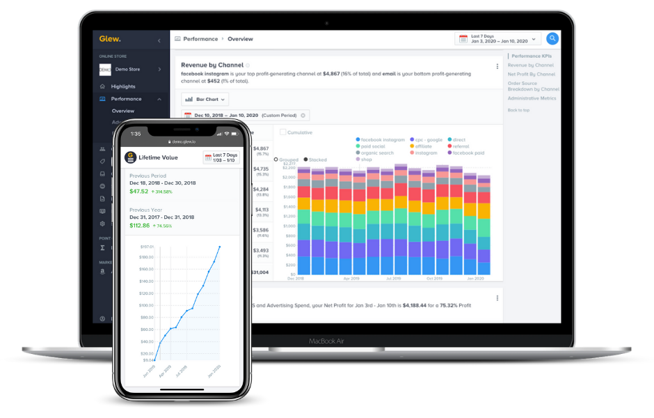 How To Visualize Data : 5 Powerful Examples of Data Visualization ...