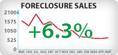 Arizona Foreclosure Sales