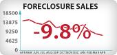 Arizona Foreclosure Sales