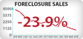 Arizona Foreclosure Sales