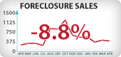 Arizona Foreclosure Sales