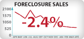 Arizona Foreclosure Sales