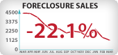 Arizona Foreclosure Sales