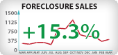 Arizona Foreclosure Sales