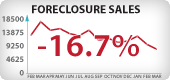 Arizona Foreclosure Sales