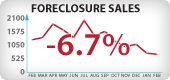 Arizona Foreclosure Sales