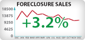 Arizona Foreclosure Sales