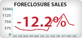 Arizona Foreclosure Sales