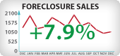 Arizona Foreclosure Sales