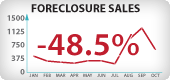 Arizona Foreclosure Sales