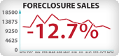 Arizona Foreclosure Sales