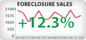Arizona Foreclosure Sales