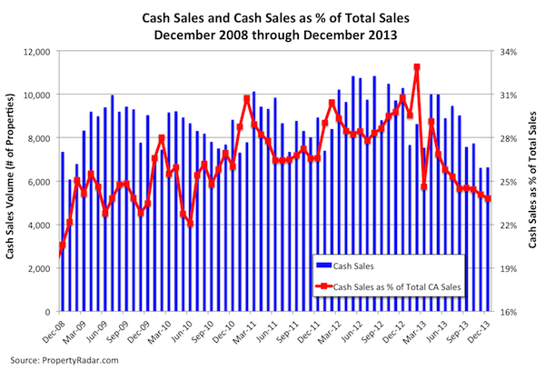 CashSales1
