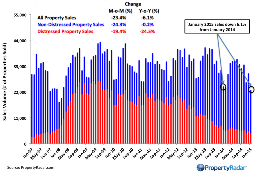 Sales_1_15 (1)