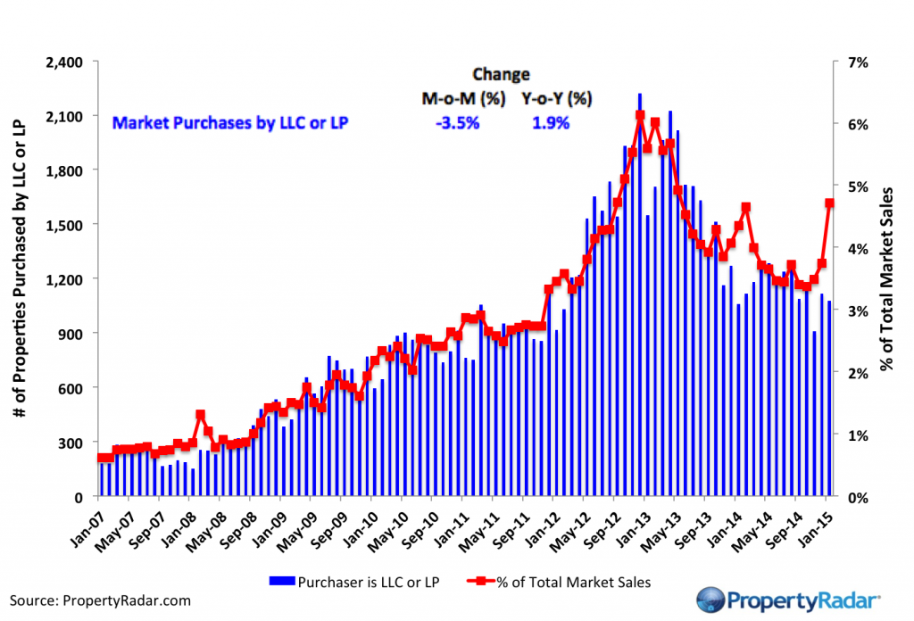 PurchaserLLC_1_15