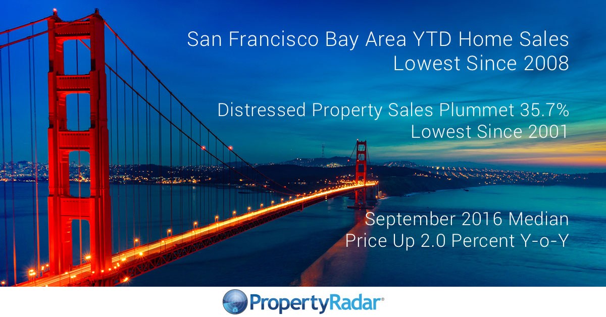 San Francisco Bay Area Home Sales Lowest Since 2008