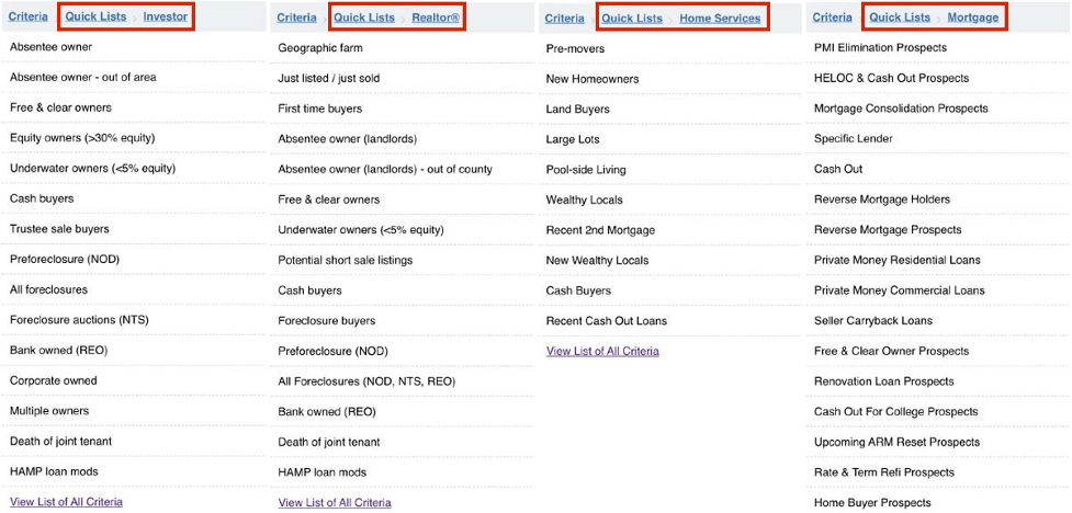 Integrate Klenty with PropertyRadar and use Quick Lists to start fast