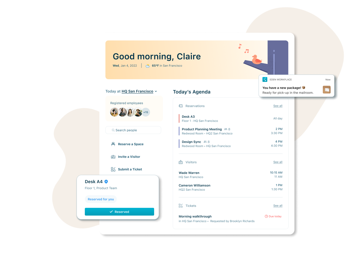 People Success And Workplace Software Eden