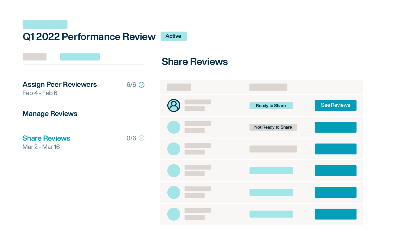 People Success and Workplace Software | Eden
