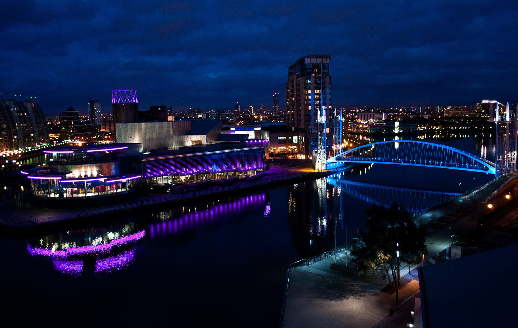 Manchester Outdoor Team Building Activities Team Activities