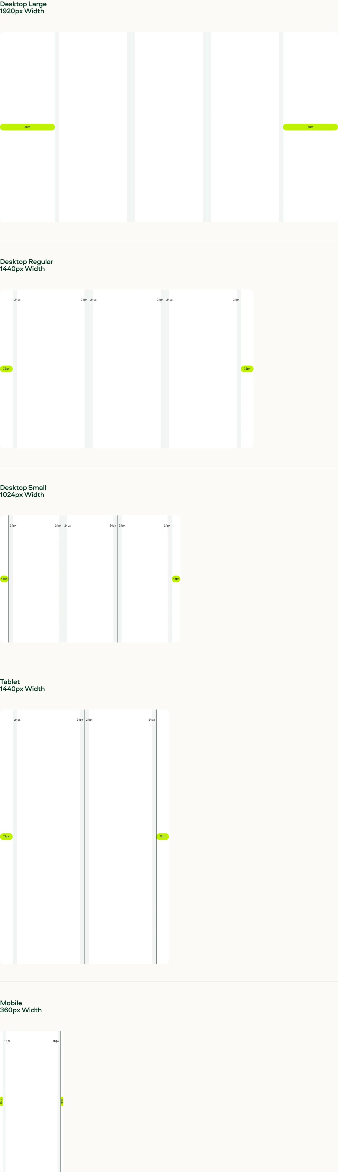 Brand Guidelines