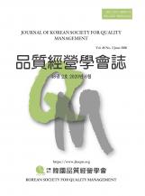 Seoul Business School Research