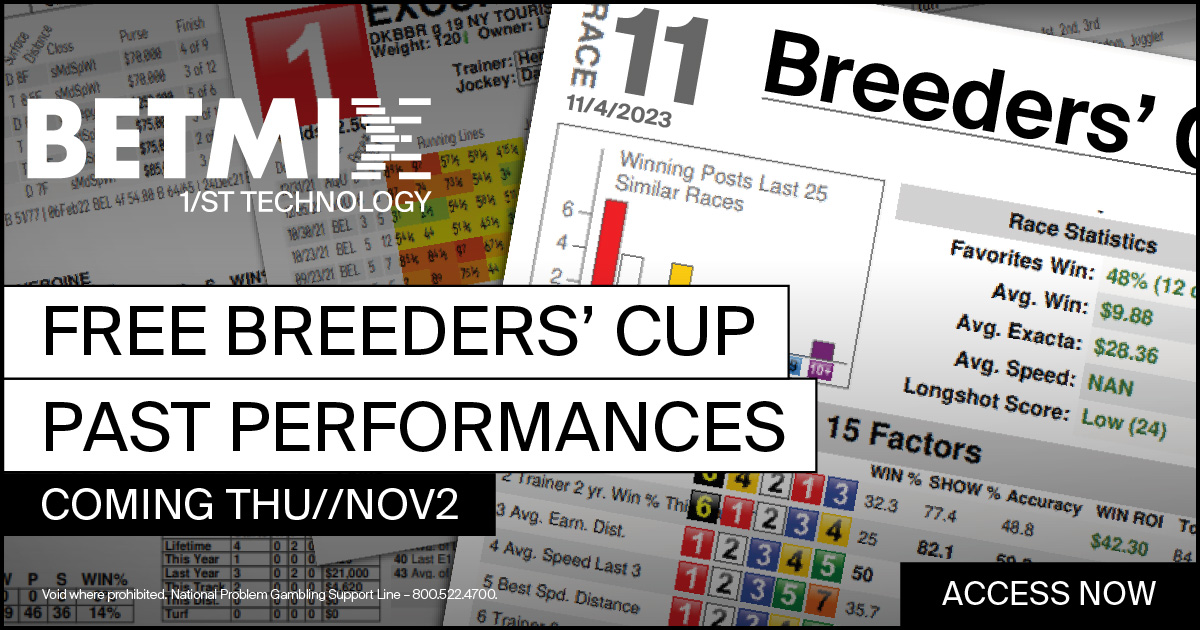Breeders' Cup Wagering Guide | 1/ST BET