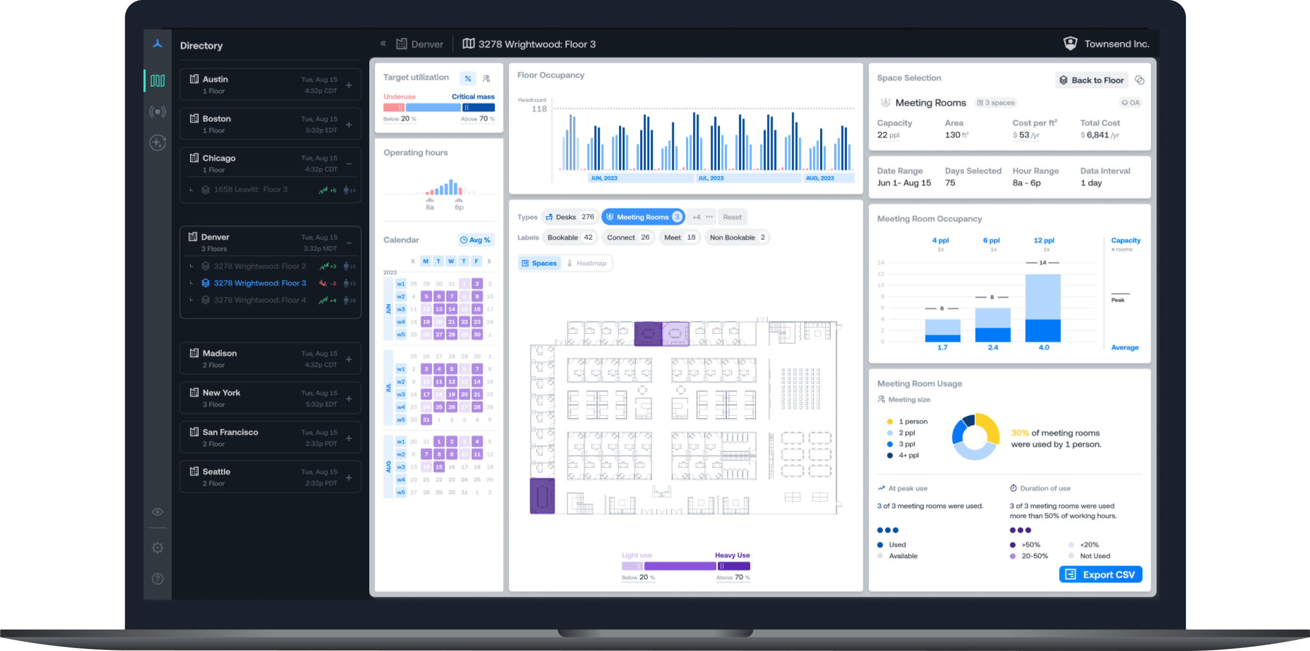 Density Atlas: The Workplace Software Platform
