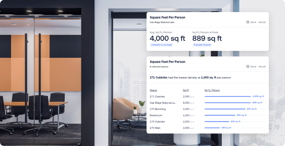 Workplace teams use Density to measure the ROI of their workplaces.