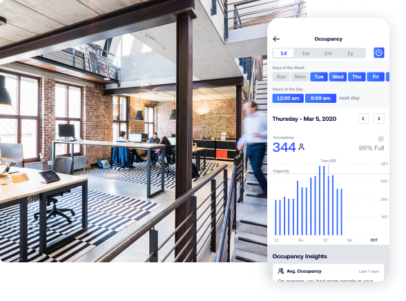 Density shows occupancy trends whether you manage one building or dozens across the globe 